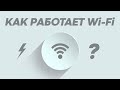 Как работает Wi-Fi на самом деле?