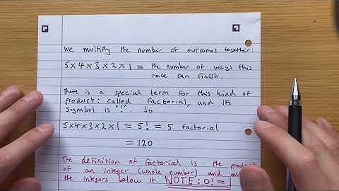 An Intuitive Approach to Factorial