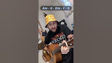 Thumbnail of Wackelkontakt II #oimara #wackelkontakt #acousticguitar