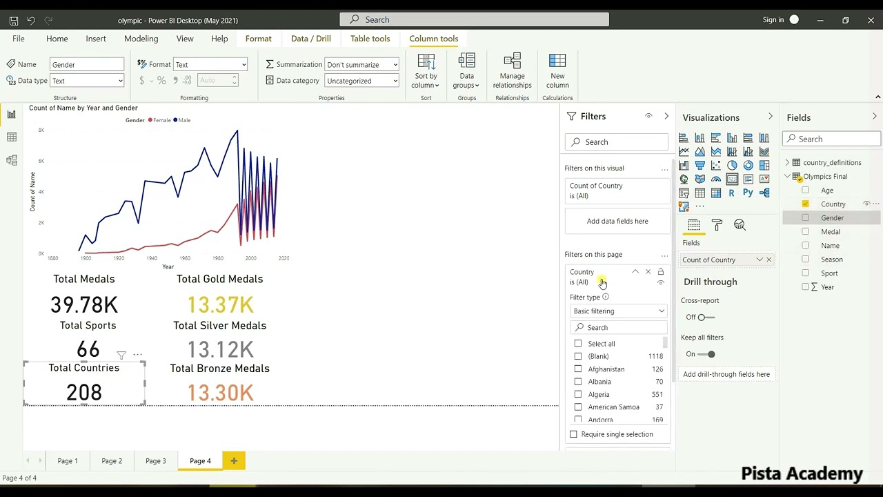 آموزش نرم افزار Power Bi - جلسه چهل و چهارم