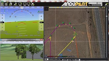 S-Curve Navigation 5m/s/s