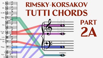 Rimsky Korsakov UPDATED:  Tutti Chords Part 2A