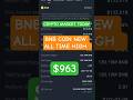 BNB New All Time High $963 || Crypto Daily Updates
