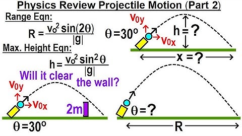 Physics Review: Projectile Motion (Part 2 of 2)