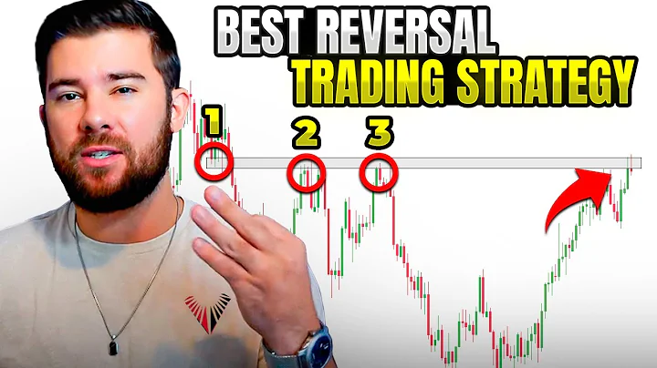 3 Signs That Tell You Exactly When The Trend Is OVER...(Reversal Trading Strategy) - DayDayNews