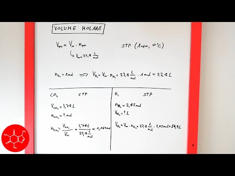 Volume molare Vm di un gas ideale, V=Vm∙n, condizioni STP, principio di Avogadro - lezione chimica