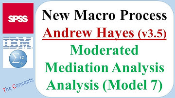 Moderated Mediation Analysis using New Hayes Macro Process version 3.5: Changes in version 3.5.