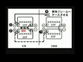 トラックでバッテリーが上がってしまったら！(24V車)　ブースターケーブルのつなぎ方です。