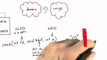 Good Test Cases Solution - Software Testing