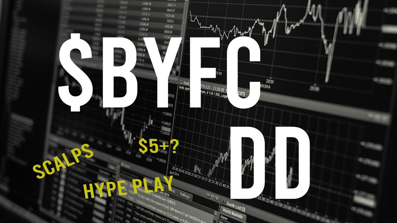 $BYFC short term stock DD - Stock overview! (2nd update)
