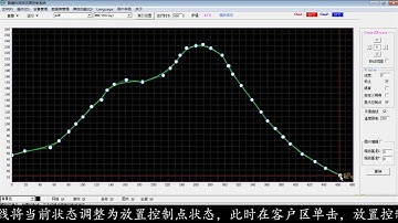 reflow oven profile，and software produced by puhui ，to adjust the temperature