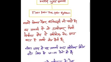 #shorts #bpsc #history#politicalscience #elactionnews #biharteacher #bihar #biharelection2025 #cbsc 