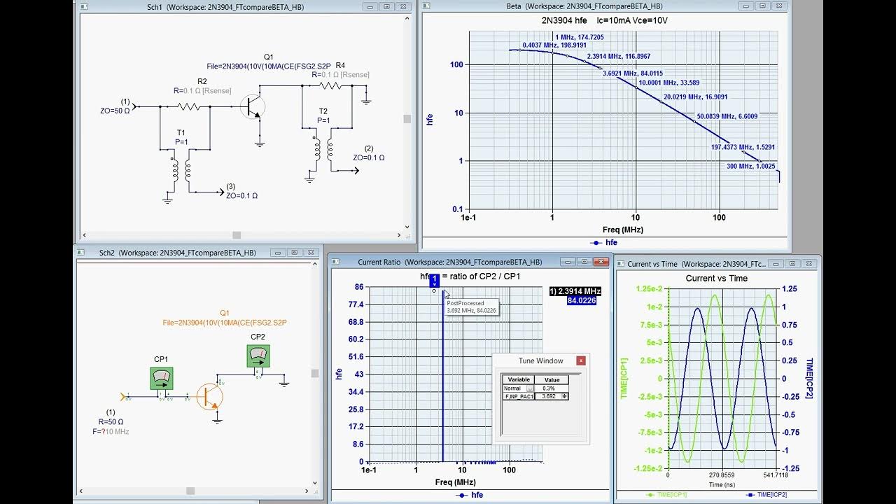 Comparing BJT hfe vs frequency on a simulator YouTube