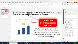 How to add bar chart with Difference Arrows between bars in PowerPoint