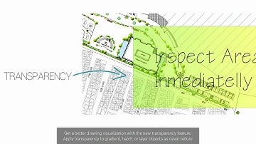 GstarCAD2017 Overview