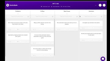 Running Scaled Retrospectives