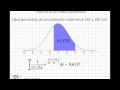 02 Función de distribución normal