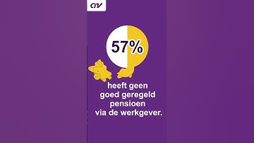 57% heeft geen goed geregeld pension via de werkgever | Ho ho, check je cao!