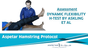 15. Assessment - At return to sport, include Dynamic Flexibility H-test By Askling