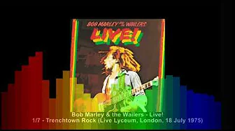 - B.o.b M.a.r.l.e.y ( T.h.e L.y.c.e.u.m, L.o.n.d.o.n/1975) - B.o.b M.a.r.l.e.y ( T.h.e L.y.c.e.u.m, L.o.n.d.o.n/1975)