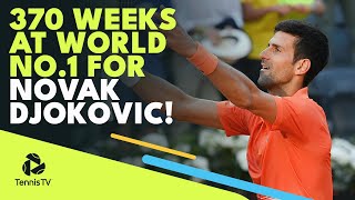 Novak Djokovic Reaches Rome Semi-Finals & Secures 370th Week At World No.1 | Rome 2022