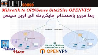 OpenVPN Mikrotik to OPNSense Site 2 Site