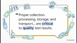 The Journey of Your Lab Sample | Medibyte