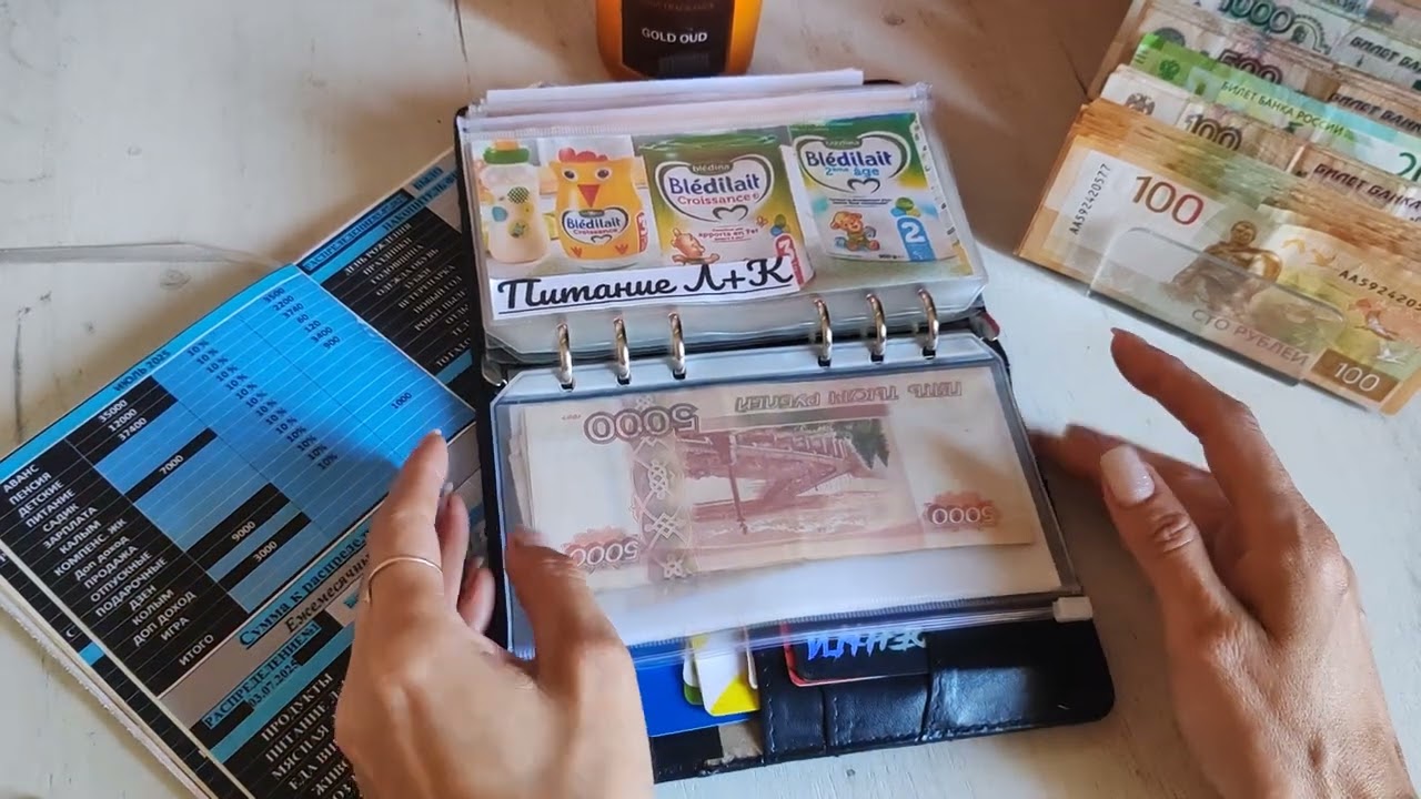 3 июля 2025 г.