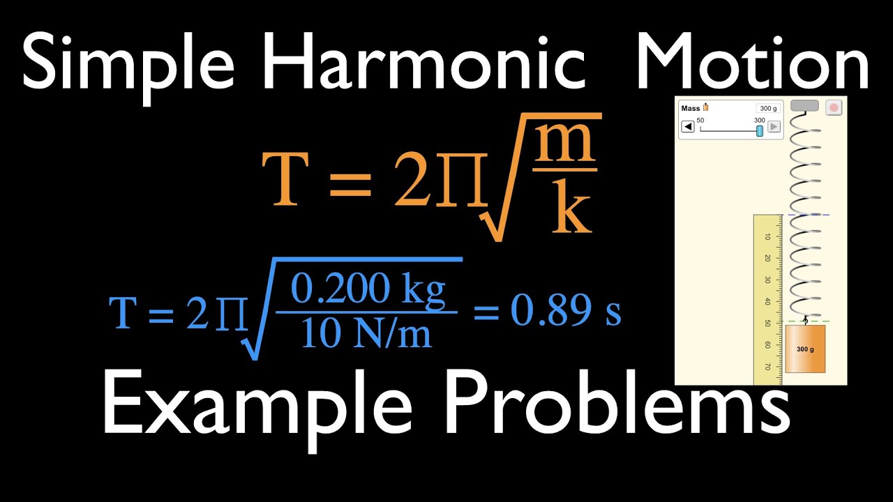 problem solving in simple harmonic motion