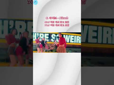 2023년 YouTube에서 광고 없이 시청 가능한 상위 10개 걸 그룹 뮤직 비디오(MV)