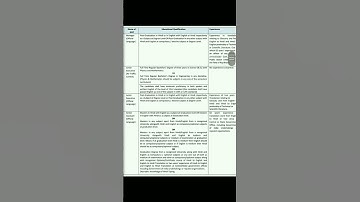 AAI ATC new notification release |  AIRPORT AUTHORITY OF INDIA #aai #atc #aaiatc #shorts