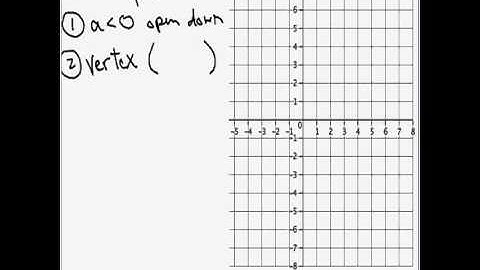 3-1 Quadratic Functions day 1