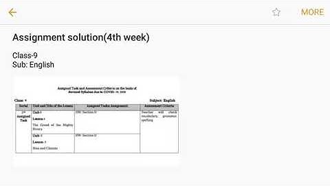 নবম শ্রেণির ইংরেজি এসাইনমেন্ট ৪র্থ সপ্তাহের class 9 English assignment solution 4th week