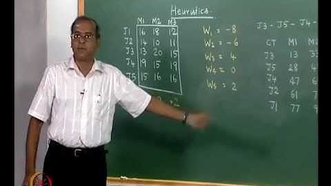Mod-07 Lec-27 Flow shop scheduling -- heuristics -- Palmer, Campbell Dudek Smith algorithm