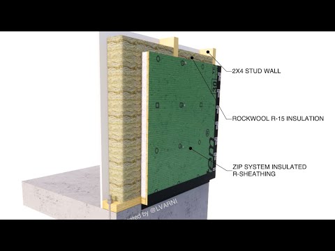 Video: Options for proper insulation of a house from a bar