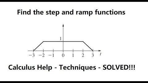 Calculus Help: Express the signals in terms of step and ramp functions - Techniques - SOLVED!!!
