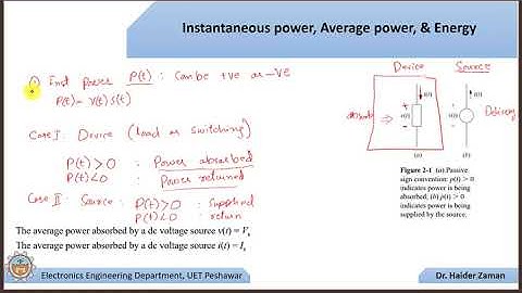 Instantaneous Power, average power | power electronics lectures |