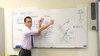Exponential Growth Rates (2 of 2: Average) Exponential Growth Rates (2 of 2: Average)
