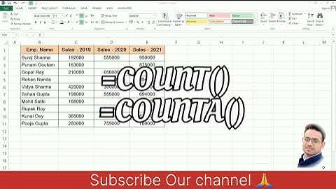MS Excel - COUNT, COUNTA, COUNTBLANK Function | Use of COUNT, COUNTA, COUNTBLANK in Microsoft Excel