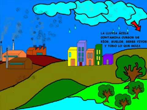 Lluvia ácida flv YouTube