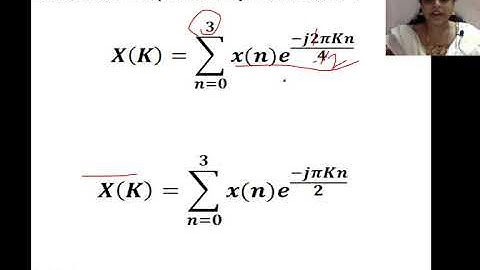 How to do Problems on DFT ? | DSP-1-9