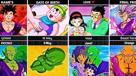 Comparison :Gohan Vs Piccolo Who