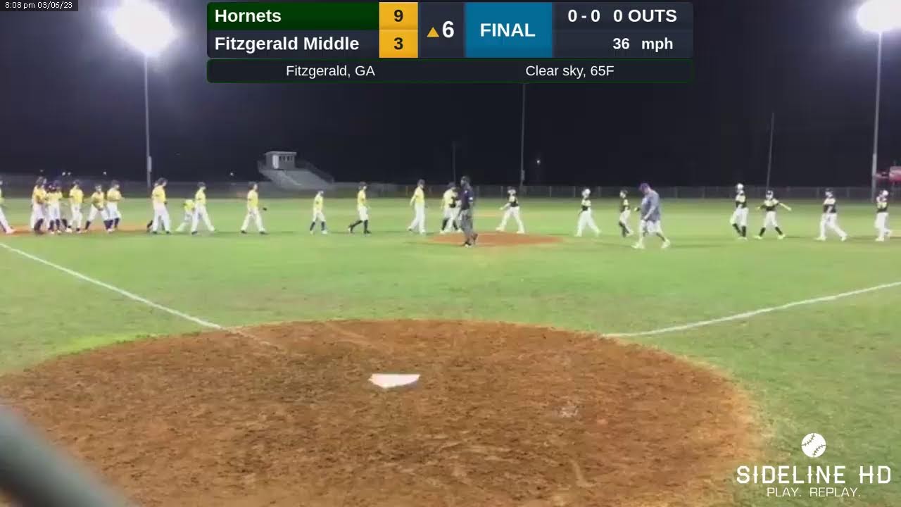 Cook middle school hornets vs fitzgerald middle 2023 03 06 youtube