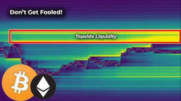 BITCOIN: THE TRAP IS SET...