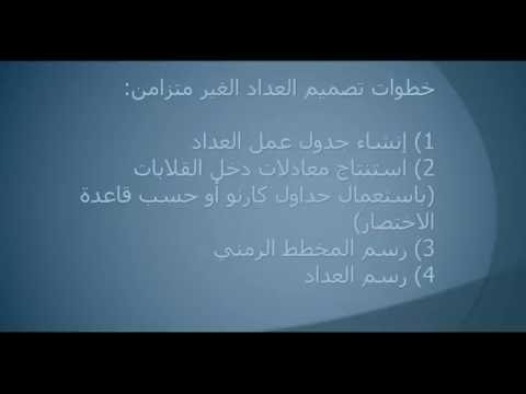  العدادات