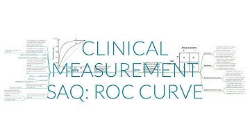 CLINICAL MEASUREMENT SAQ: SENSITIVITY, SPECIFICITY, PPV, NPV, ROC CURVE