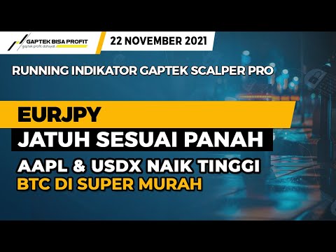 EURJPY Jatuh Sesuai Panah, AAPL & USDX Naik Tinggi, BTC Di Super Murah | 22 November  Gaptek Profit