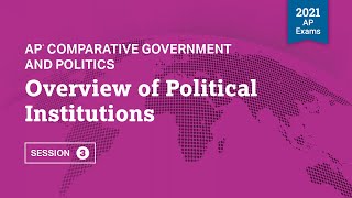 2021 Live Review 3 | AP Comparative Government | Overview of Political Institutions screenshot 1