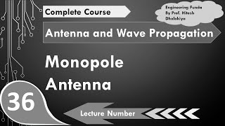 Monopole Antenna Imaginary Ground Concept, Radiation, Pros Cons Explained