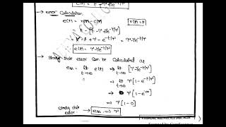 JNTUK R19 IIEEE II SEM CONTROL SYSTEMS UNIT 2 TOPIC TIME RESPONSE OF FIRST ORDER SYSTEM INPUTS RAMP